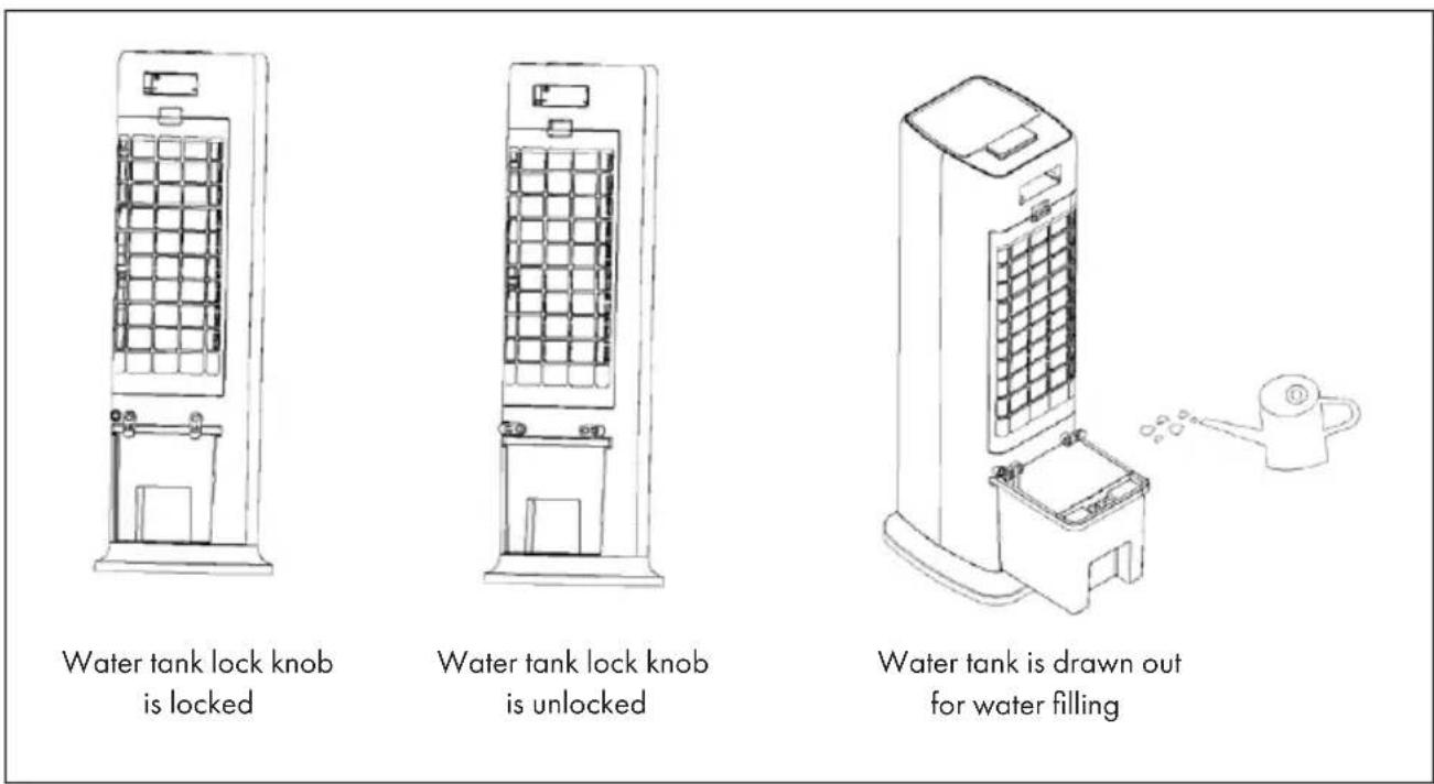 Klarstein Cooltower Smart - FILLING THE WATER TANK - 1