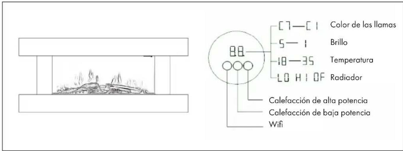 Klarstein Studio Light & Fire 1 Smart - INDICADORES VISUALES - 1