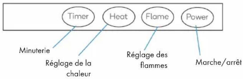 Klarstein Studio Light & Fire 1 Smart - Panneau de commande - 1