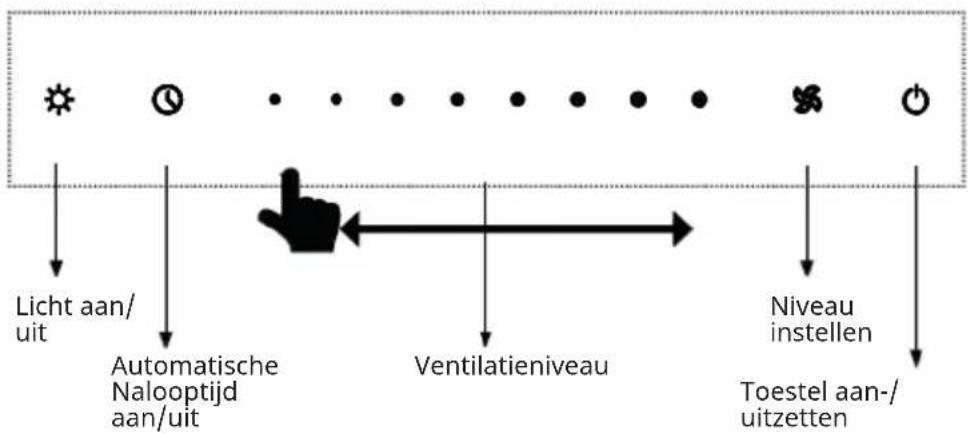 Klarstein Victoria Downdraft - BEDIENING - 1