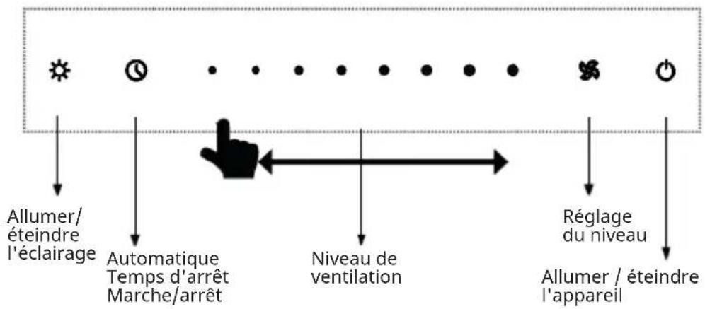 Klarstein Victoria Downdraft - UTILISATION - 1