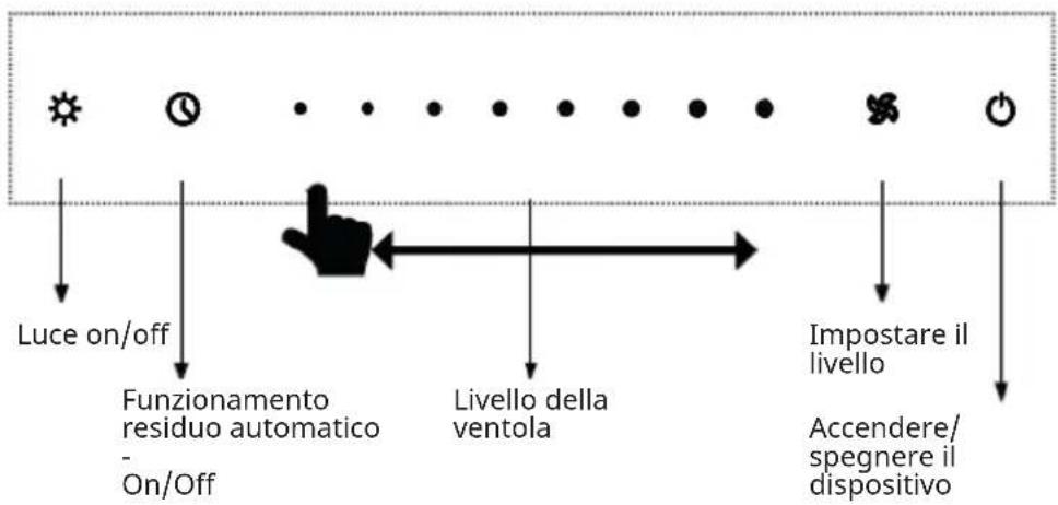 Klarstein Victoria Downdraft - Tubo di scarico - 4