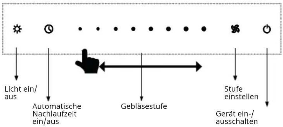 Klarstein Victoria Downdraft - BEDIENUNG - 1