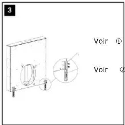 Klarstein Victoria Downdraft - Dimensions de montage - 12