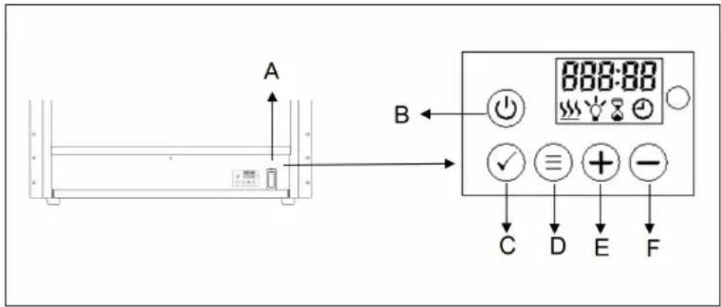 Klarstein Studio 5 ARC - CONTROL PANEL AND REMOTE CONTROL - 1