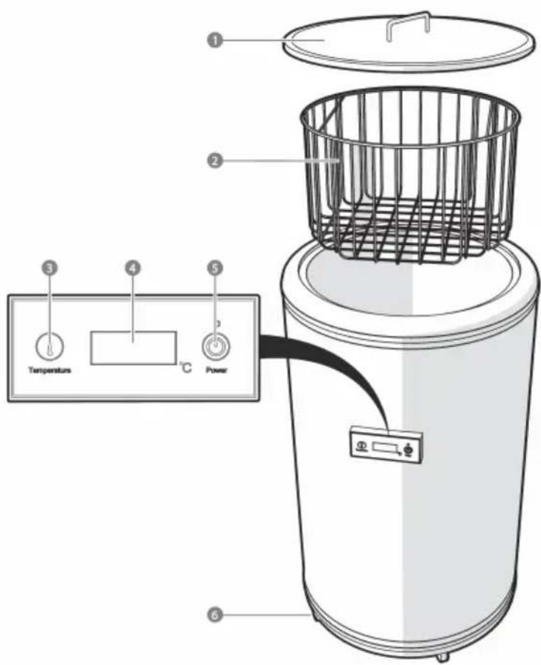 Klarstein Mr. Barbot - DESCRIZIONE DEL DISPOSITIVO 10045460 - 1