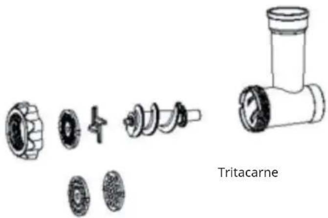 Klarstein Renata - Usare il tritacarne - 1