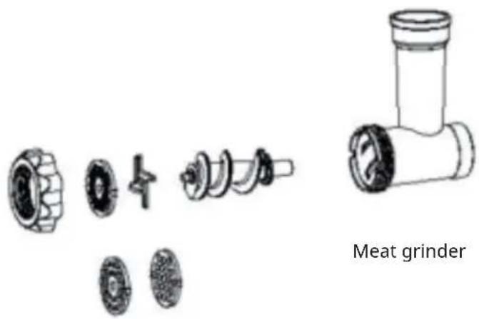 Klarstein Renata - The usage of Meat grinder - 1
