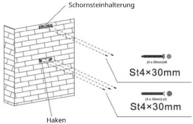 Klarstein Sabia - INSTALLATION - 1