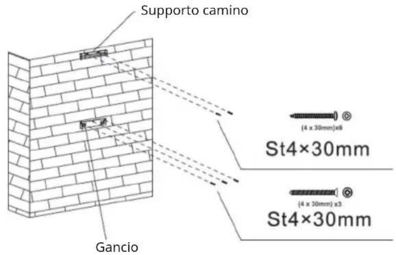 Klarstein Sabia - INSTALLAZIONE - 1