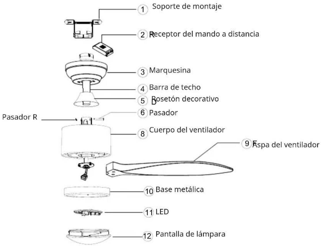 Klarstein Sky Breeze Smart - DESCRIPCIÓN - 1