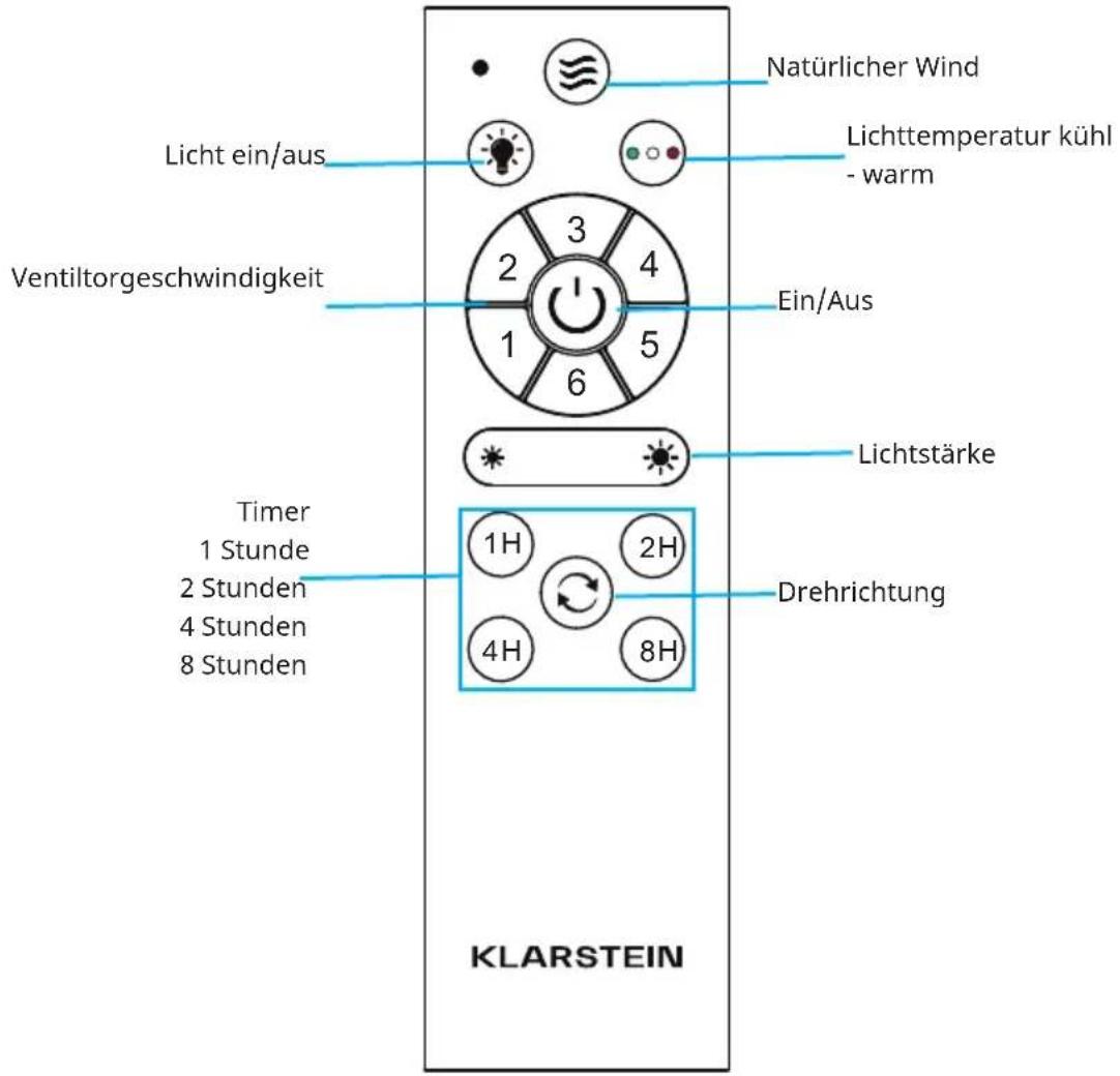 Klarstein Sky Breeze Smart - LIEFERUMFANG - 14