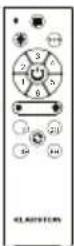 Klarstein Sky Breeze Smart - SCOPE OF DELIVERY - 12