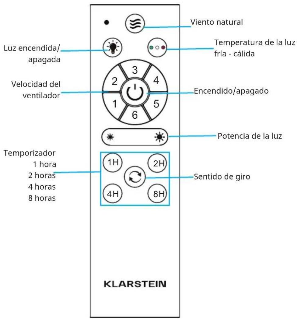 Klarstein Sky Breeze Smart - VOLUMEN DE SUMINISTRO - 14