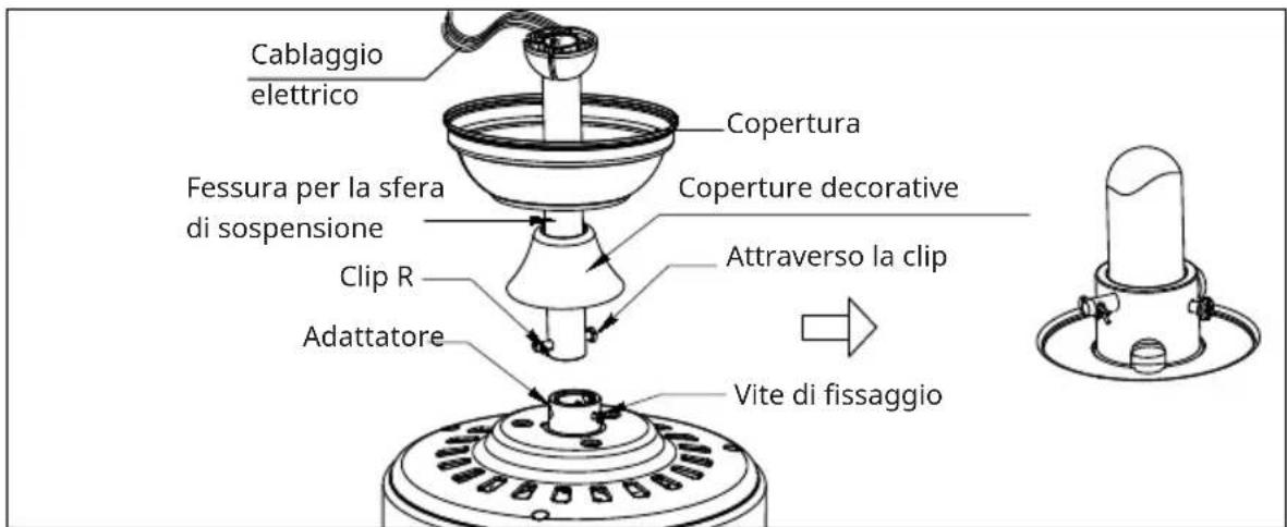 Klarstein Sky Breeze Smart - Montaggio e fissaggio del ventilatore - 1