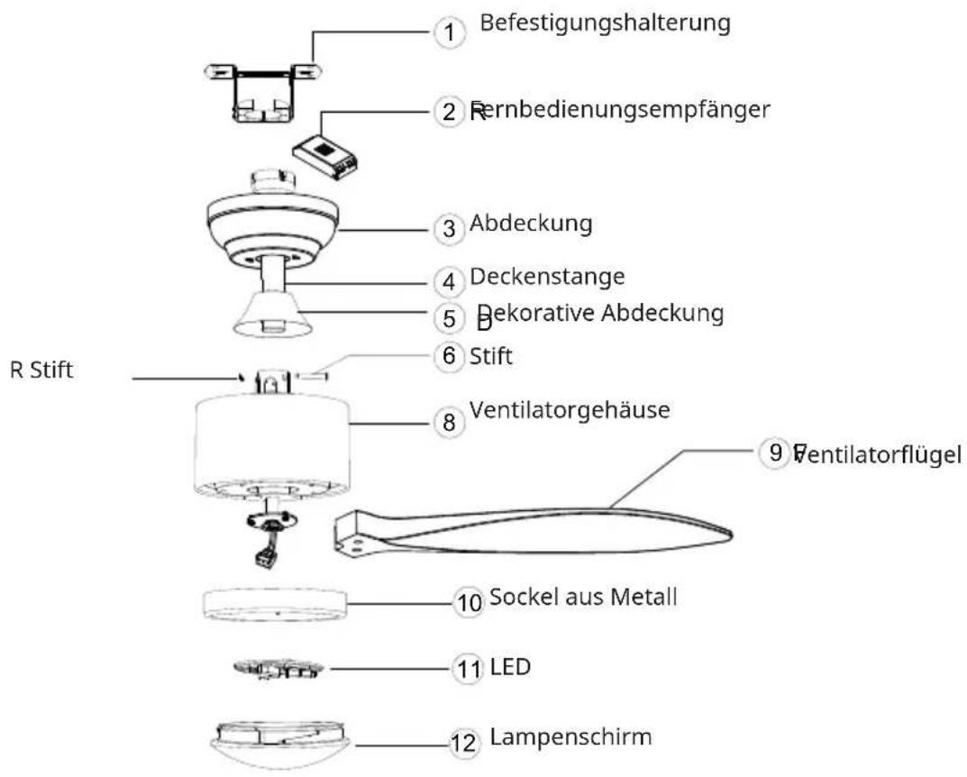 Klarstein Sky Breeze Smart - ÜBERSICHT - 1