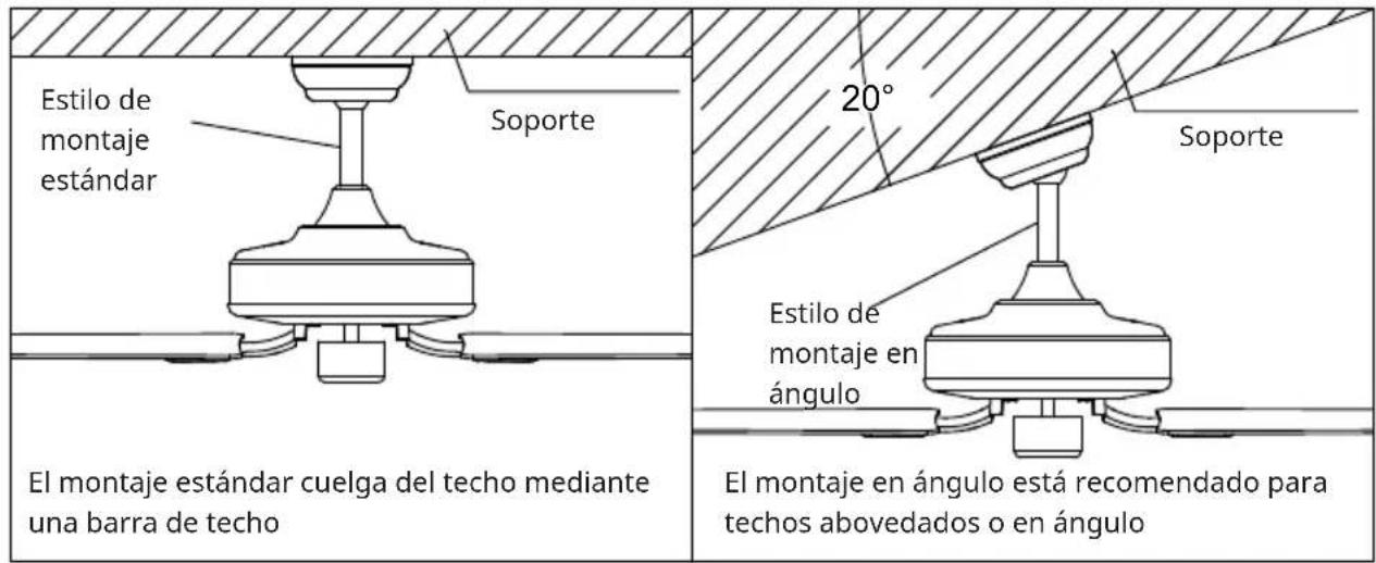 Klarstein Sky Breeze Smart - Preparación del lugar de instalación del ventilador - 1
