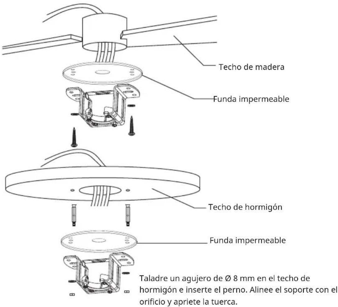 Klarstein Sky Breeze Smart - Preparación del lugar de instalación del ventilador - 2