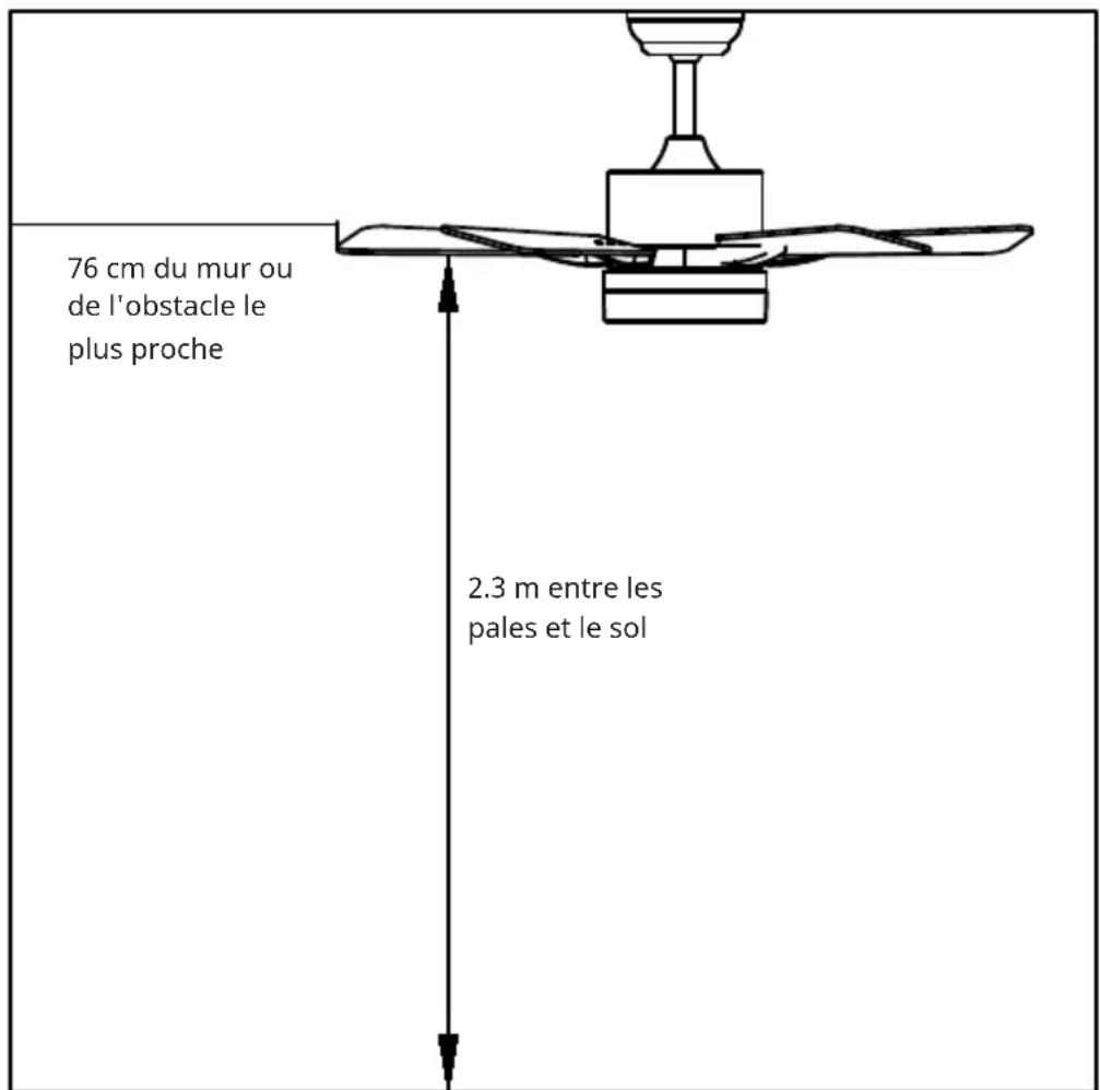 Klarstein Sky Breeze Smart - Préparatifs de l'installation - 1