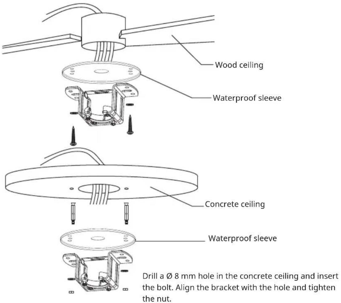 Klarstein Sky Breeze Smart - Preparing the fan site - 2