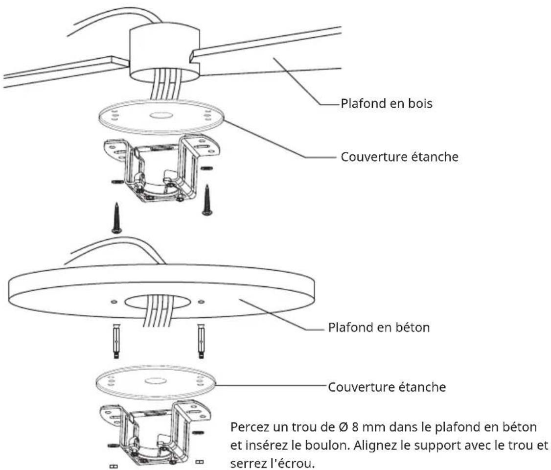 Klarstein Sky Breeze Smart - Préparation de l'emplacement du ventilateur - 2