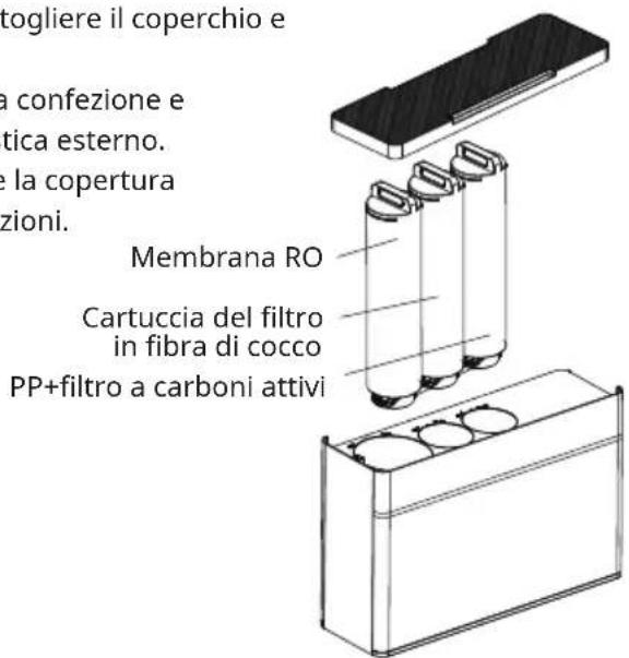 Klarstein PuraFina - INSTALLAZIONE DELLE CARTUCCE DEI FILTRI - 1