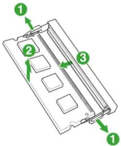 ASUS PRO H610T-CSM - Installer un module de mémoire - 2