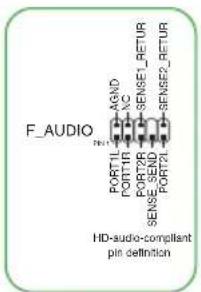 ASUS PRO H610T-CSM - Connecteur pour port audio en façade - 1