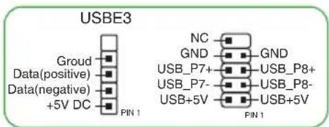 ASUS PRO H610T-CSM - Connecteurs USB 2.0 - 1