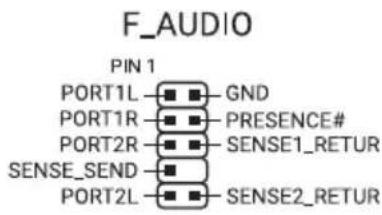 ASUS PRIME H810M-A CSM - Connecteur pour port audio en façade - 1