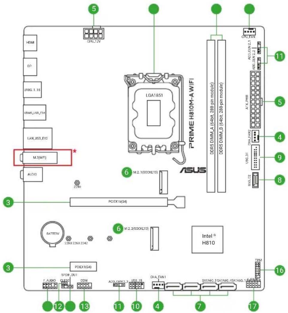 ASUS PRIME H810M-A CSM - Schéma de la carte mère - 1
