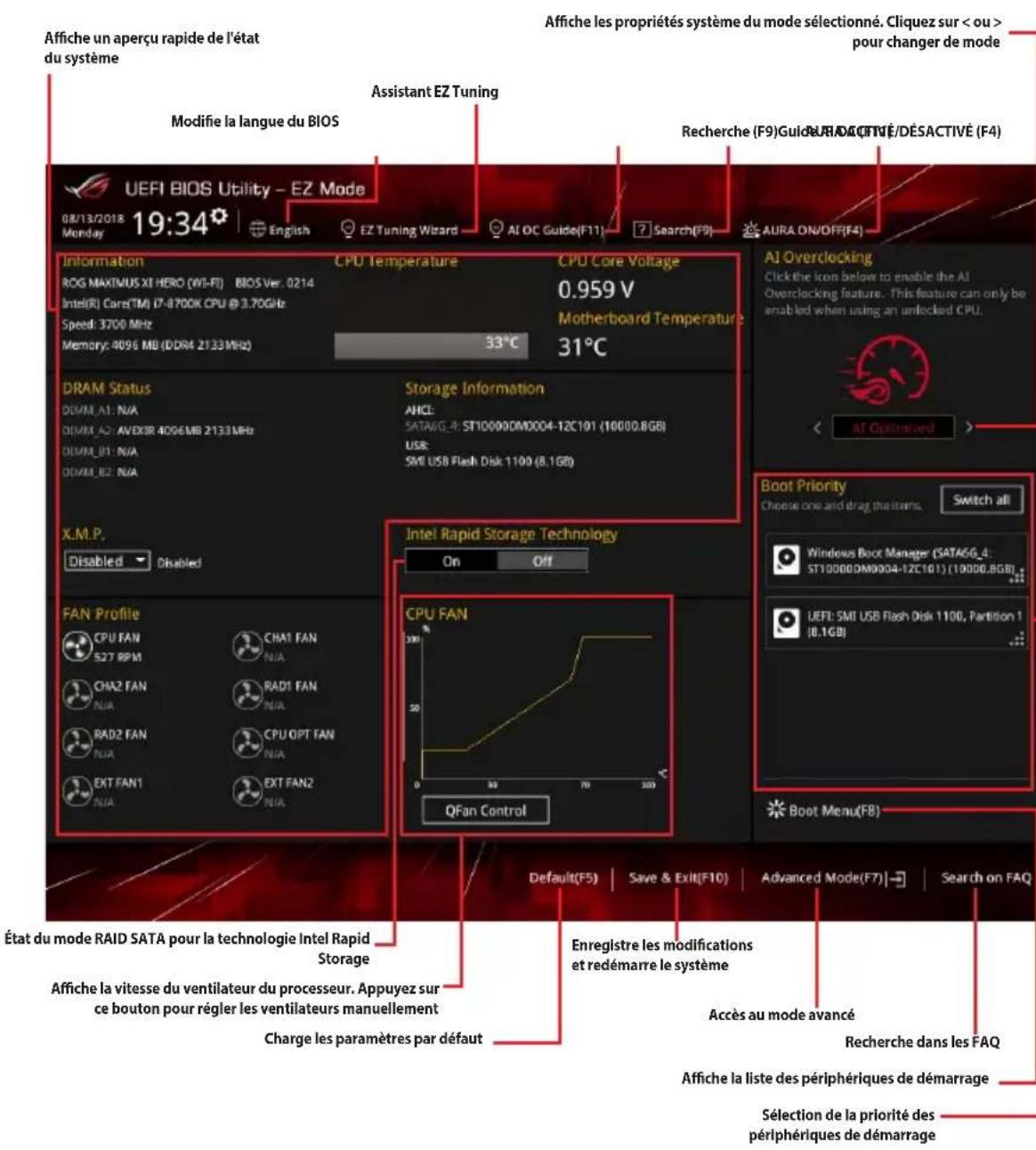 ASUS ROG Maximus XI Hero - EZ Mode (Mode EZ) - 2