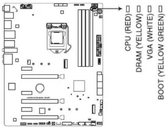 ASUS ROG Maximus XI Hero - Témoins lumineux de la carte mère - 1
