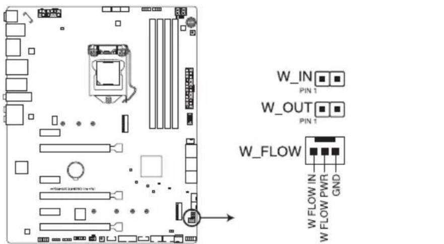 ASUS ROG Maximus XI Hero - Connecteur LED (8-pin LED\_CON1) - 2