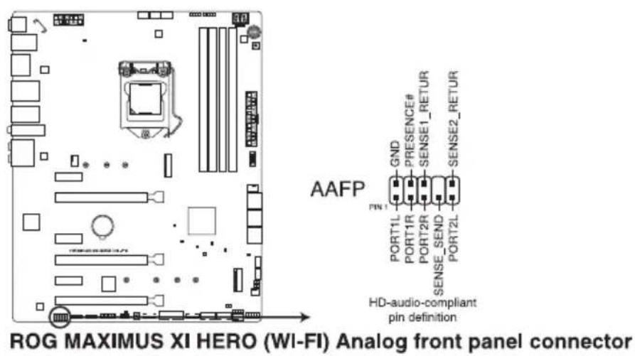 ASUS ROG Maximus XI Hero - Connecteur pour port audio en façade (10-1 pin AAFP) - 1