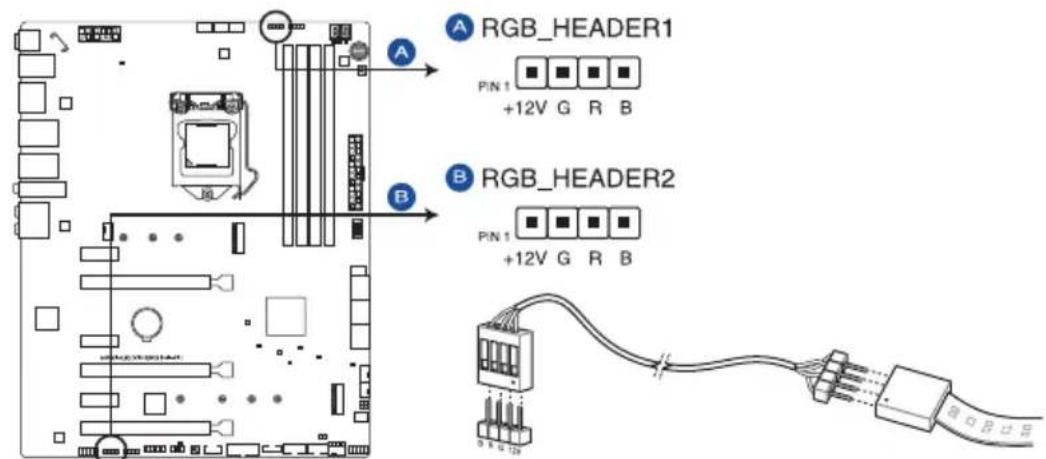 ASUS ROG Maximus XI Hero - Connecteurs AURA RGB (4-pin RGB\_HEADER1-2) - 1