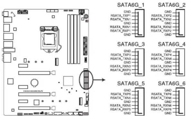 ASUS ROG Maximus XI Hero - Connecteurs SATA 6.0 Gb/s Intel Z390 (7-pin SATA6G\_12; SATA6G\_34; SATA6G\_56) - 1
