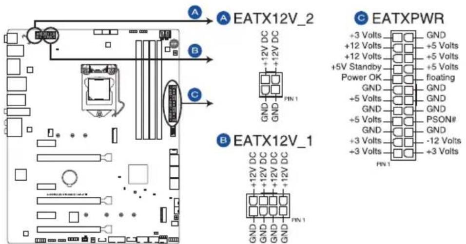 ASUS ROG Maximus XI Hero - Connecteurs d'alimentation ATX (24-pin EATXPWR; 8-pin EATX12V\_1; 4-pin EATX12V\_2) - 1