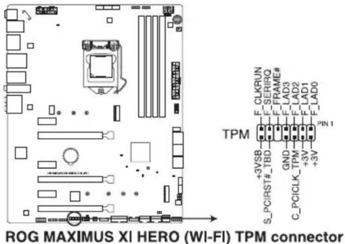 ASUS ROG Maximus XI Hero - Connecteur TPM (14-1 pin TPM) - 1