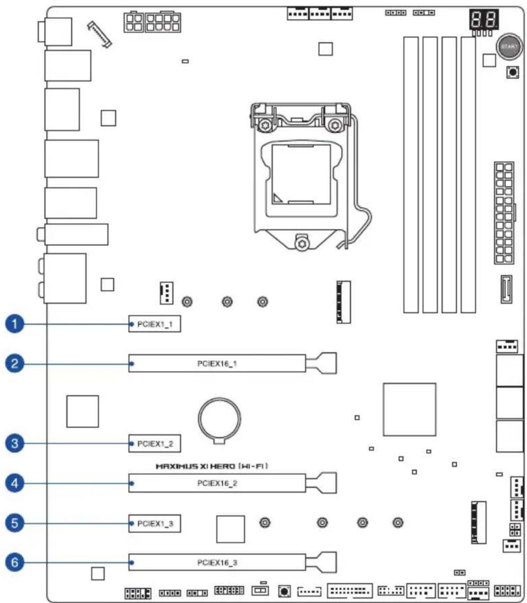 ASUS ROG Maximus XI Hero - Slots d'extension - 2