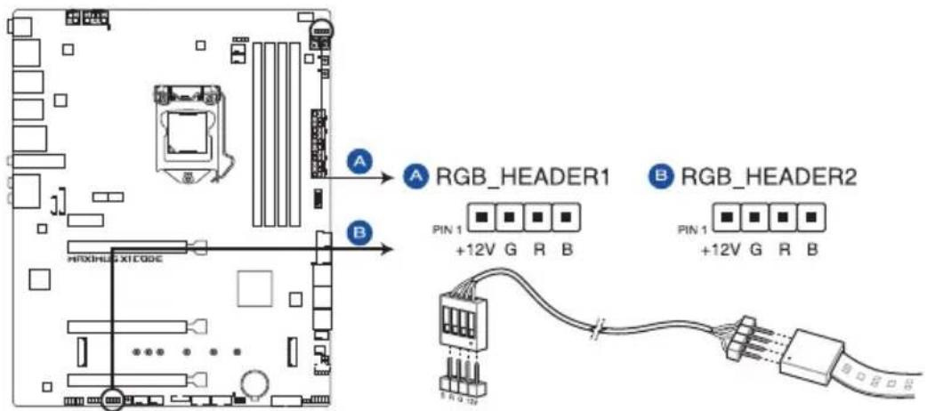 ASUS ROG Maximus XI Code - Connecteurs AURA RGB (4-pin RGB\_HEADER1-2) - 1