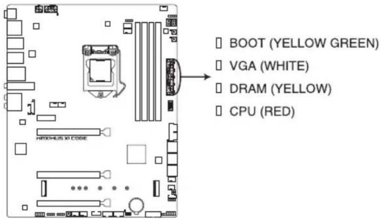 ASUS ROG Maximus XI Code - Témoins lumineux de la carte mère - 1