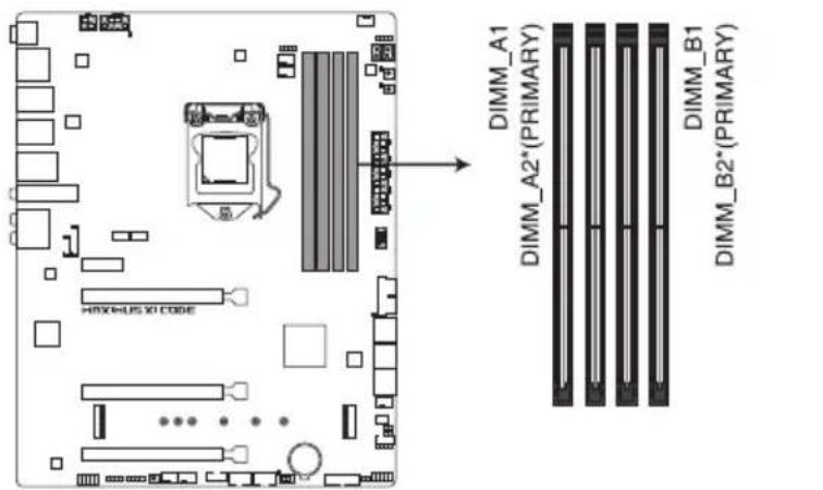 ASUS ROG Maximus XI Code - Mémoire système - 2