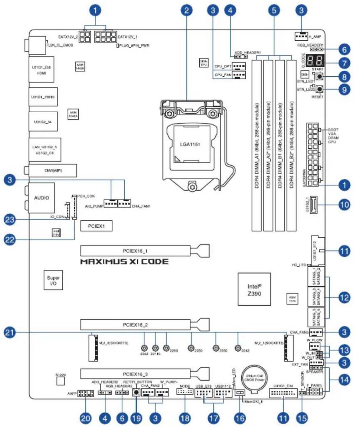 ASUS ROG Maximus XI Code - Schéma de la carte mère - 1