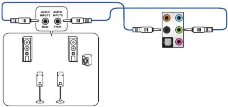 ASUS ROG Maximus XI Code - Connector un système de haut-parleurs 2 - 2
