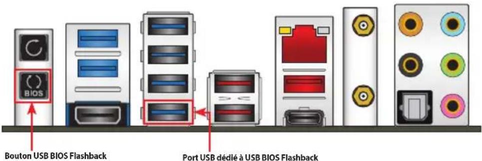 ASUS ROG Maximus XI Code - Pour utiliser USB BIOS Flashback : - 2