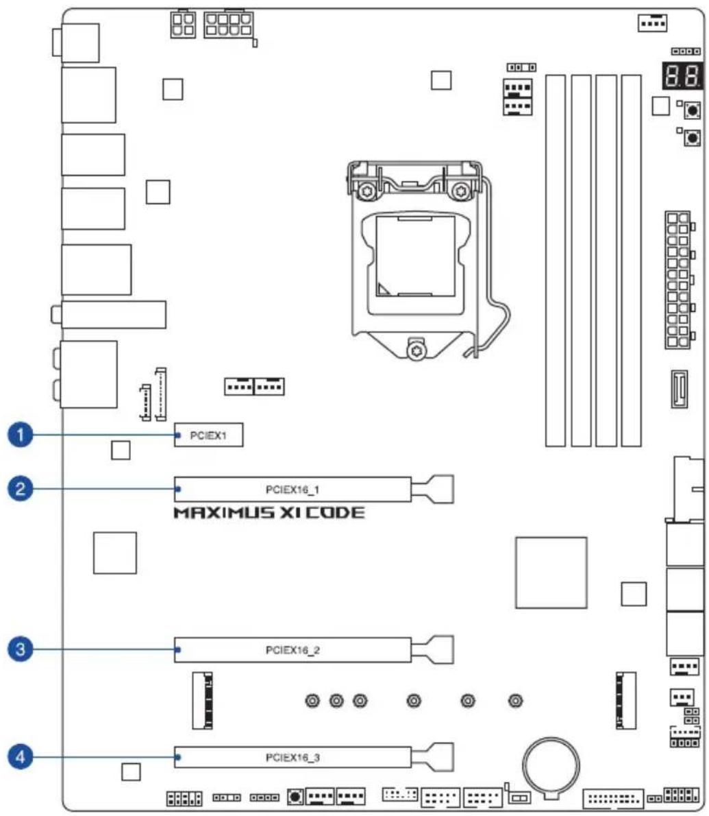 ASUS ROG Maximus XI Code - Slots d'extension - 2