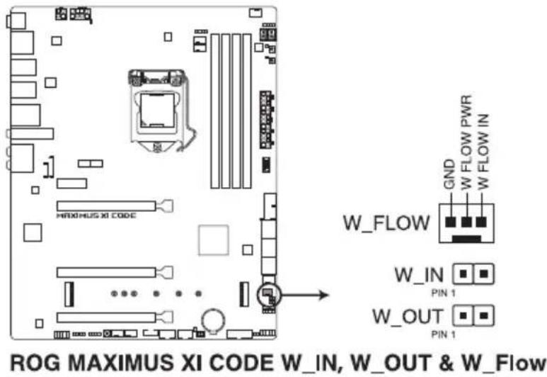 ASUS ROG Maximus XI Code - Connecteur LED IO (8-pin IO\_CON) - 2