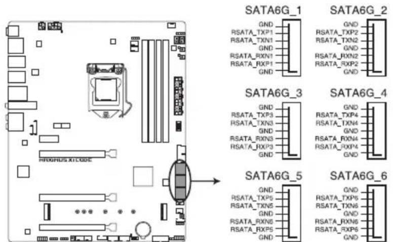 ASUS ROG Maximus XI Code - Connecteurs SATA 6.0 Gb/s Intel® Z390 (7-pin SATA6G\_12; SATA6G\_34; SATA6G\_56) - 1