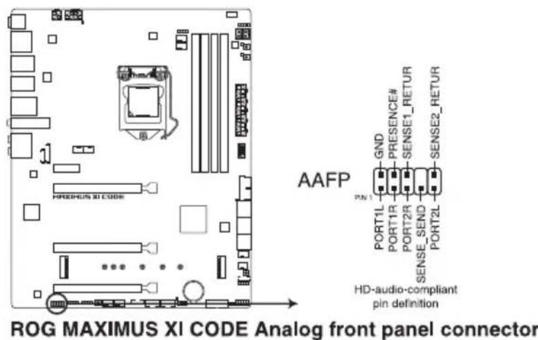 ASUS ROG Maximus XI Code - Connecteur pour port audio en façade (10-1 pin AAFP) - 1
